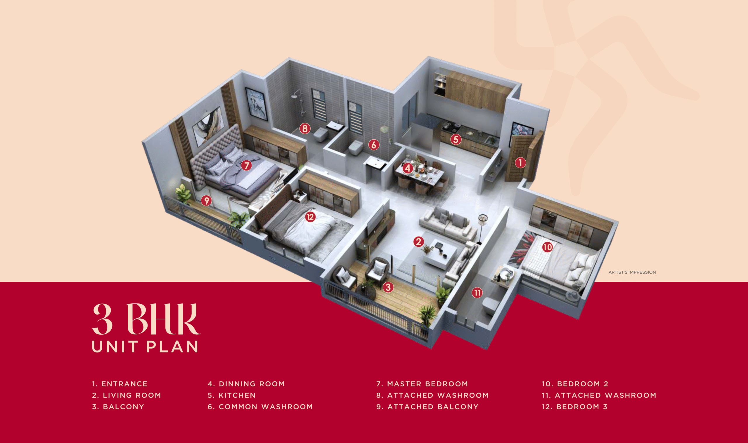3 BHK